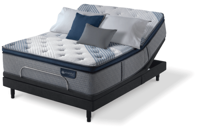 Serta Blue Fusion 1000 Luxury Firm Pillow Top mattress for Bedroom at Mums Place Furniture Monterey CA